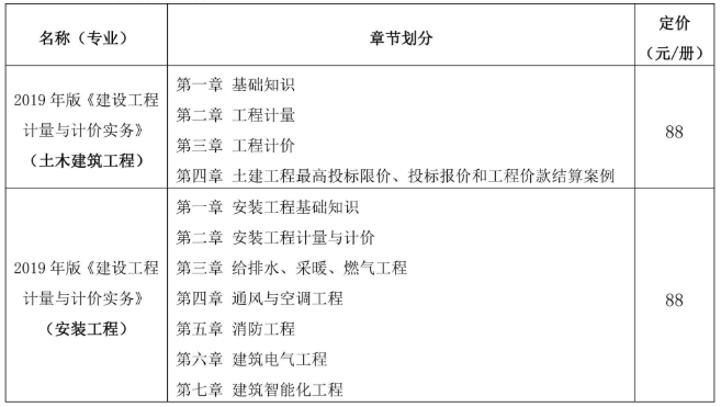 北京2021年二級造價工程師考試教材